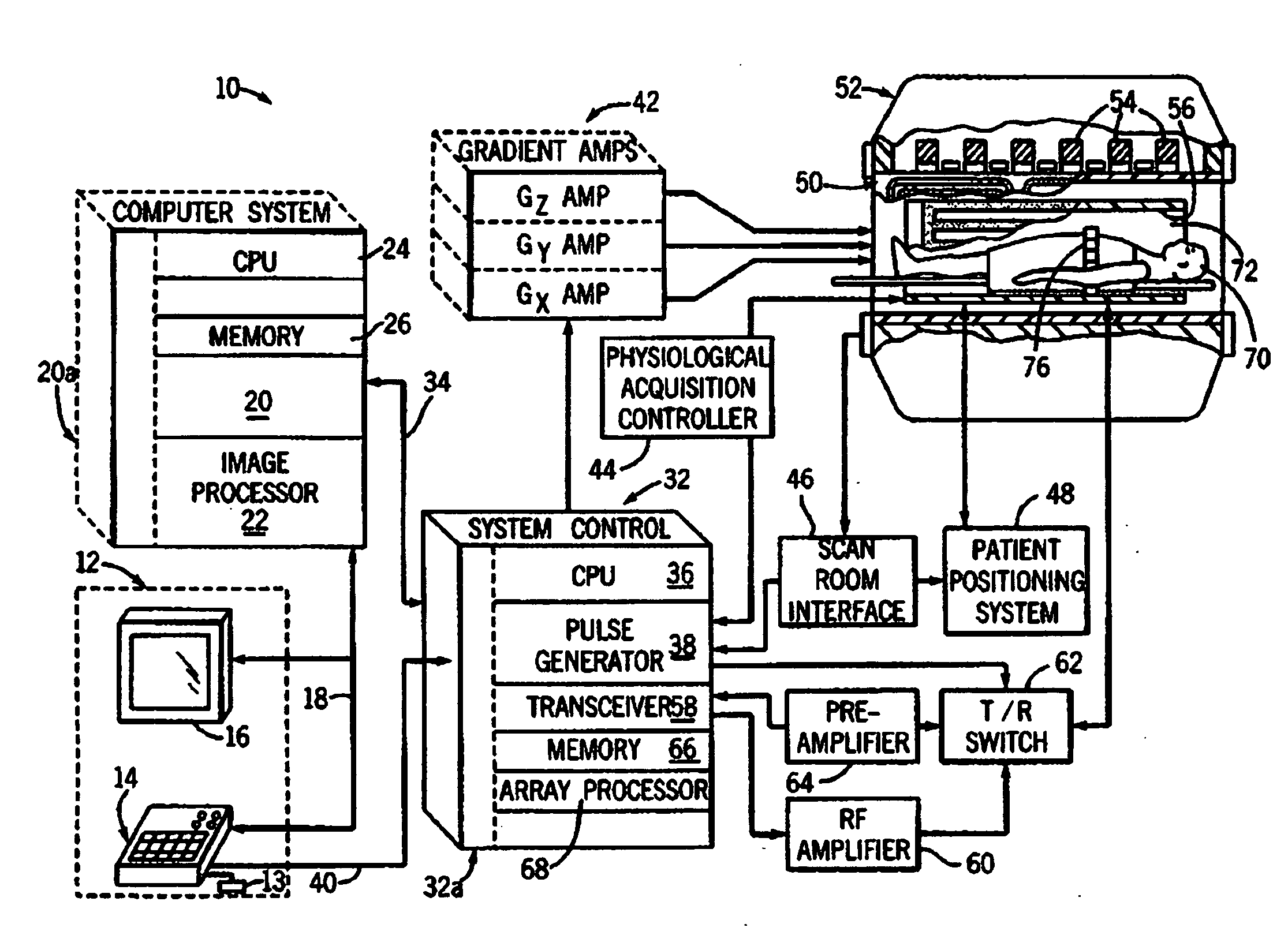 System and method for phase relaxed RF pulse design