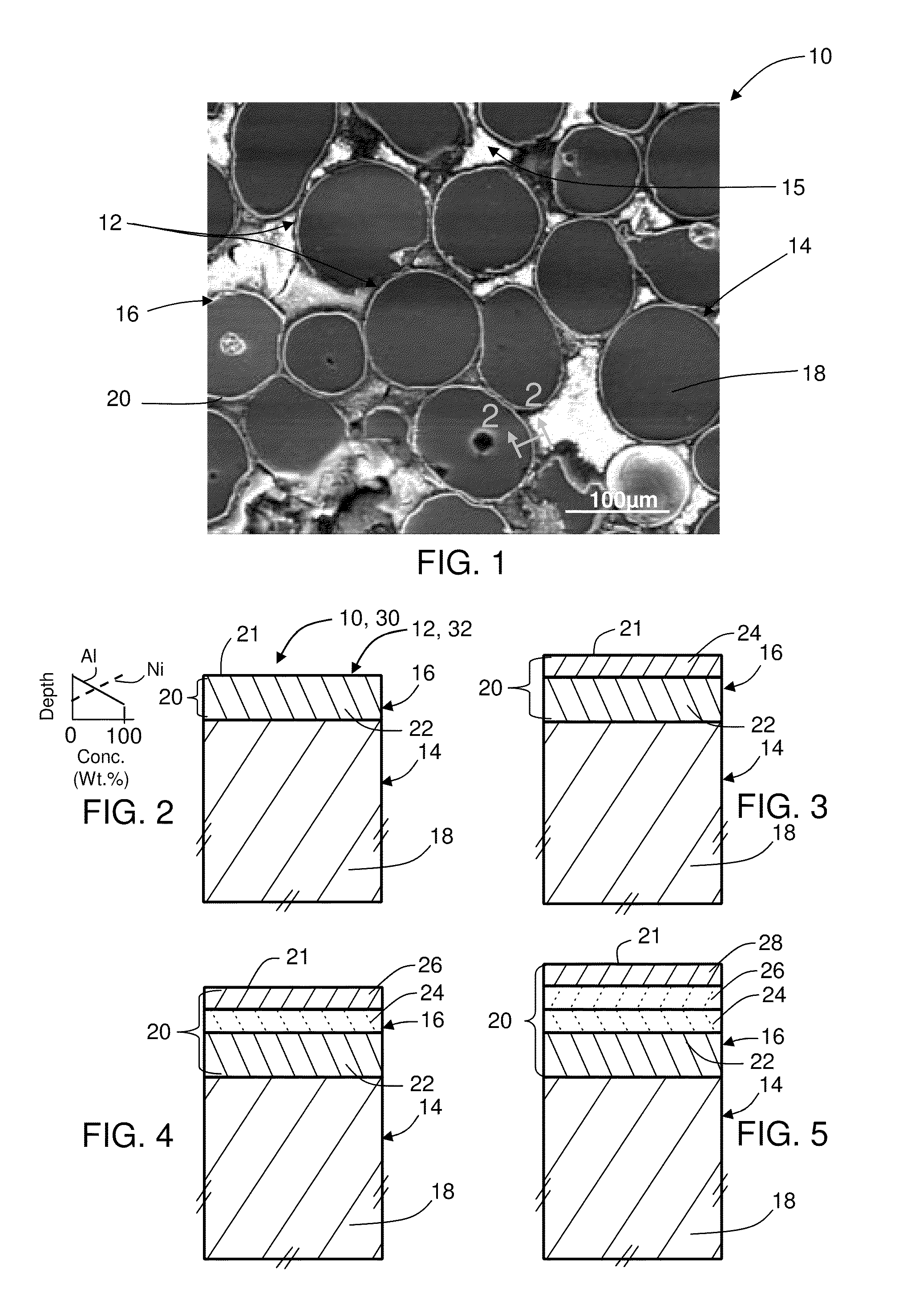 Nanomatrix powder metal compact