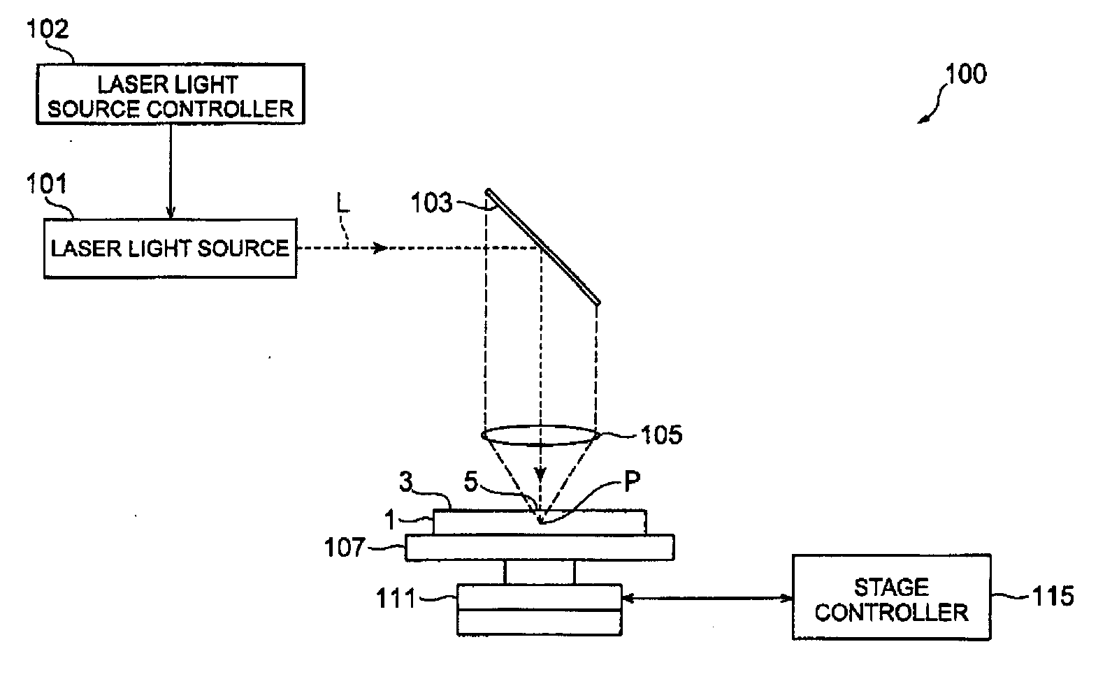 Object cutting method