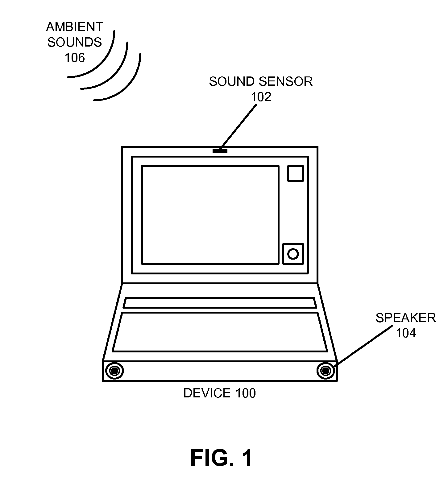 Method and apparatus for using a sound sensor to adjust the audio output for a device