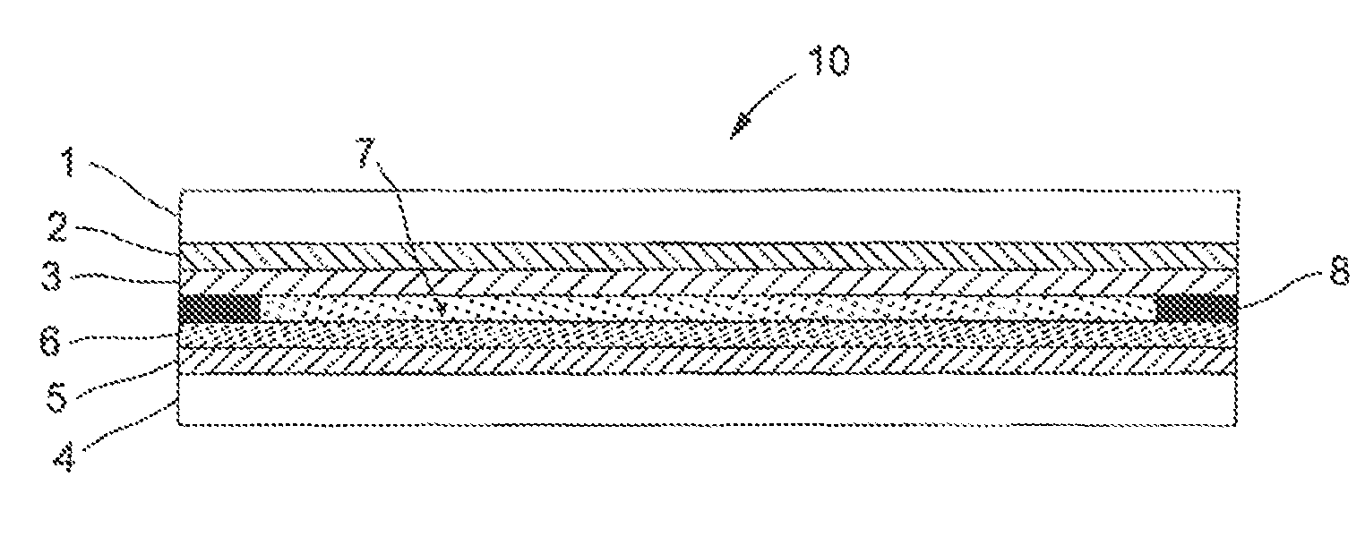 Stable electrochromic module