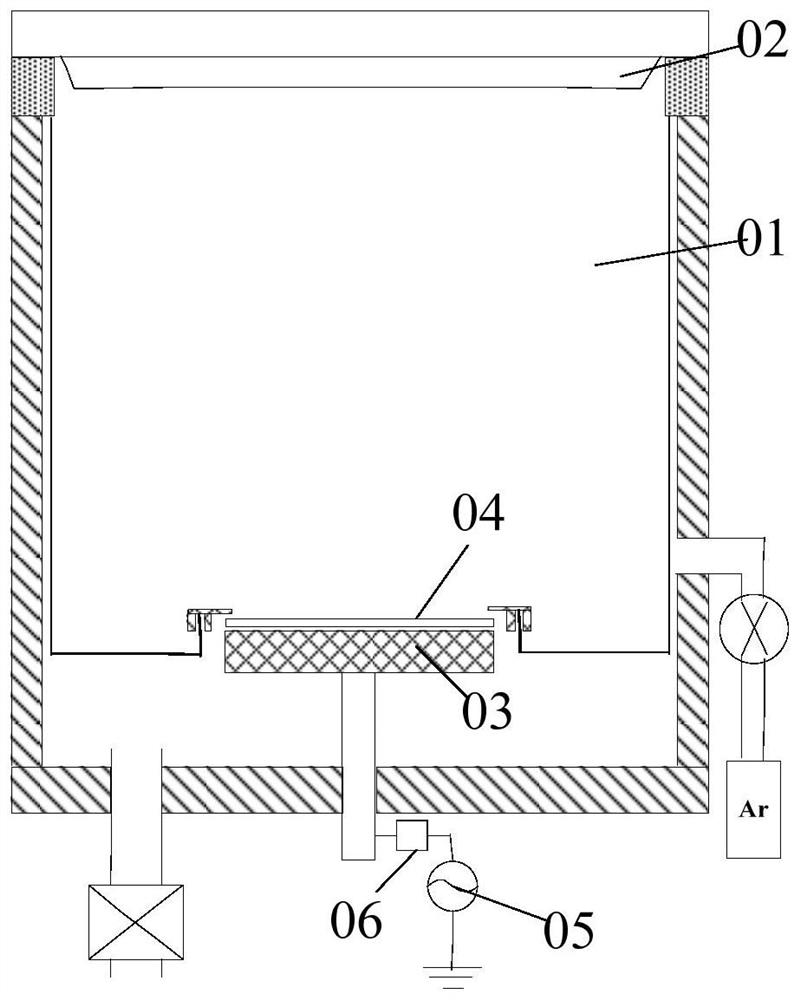 Base bias voltage adjusting device and method and semiconductor process equipment