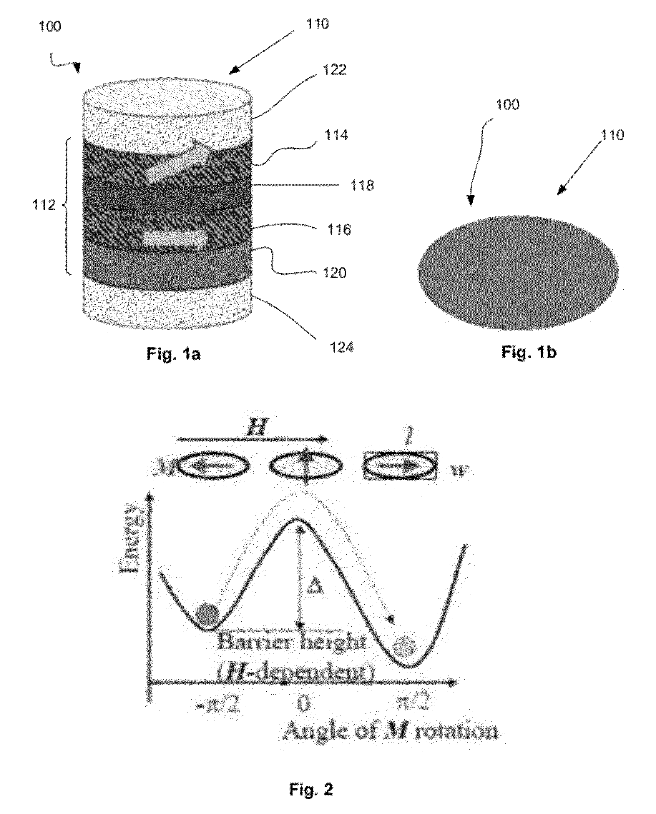 Spin torque oscillator having multiple fixed ferromagnetic layers or multiple free ferromagnetic layers