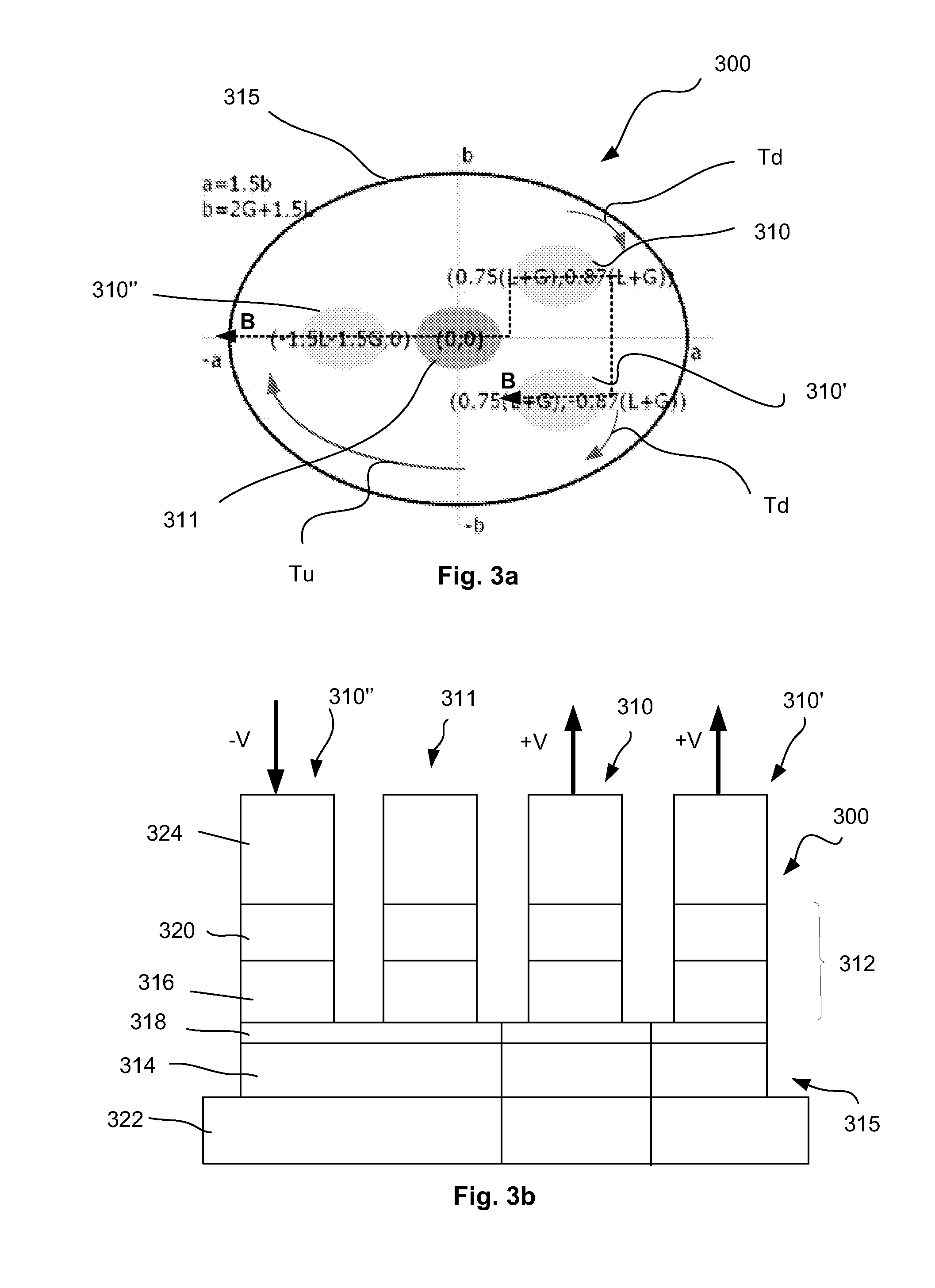 Spin torque oscillator having multiple fixed ferromagnetic layers or multiple free ferromagnetic layers