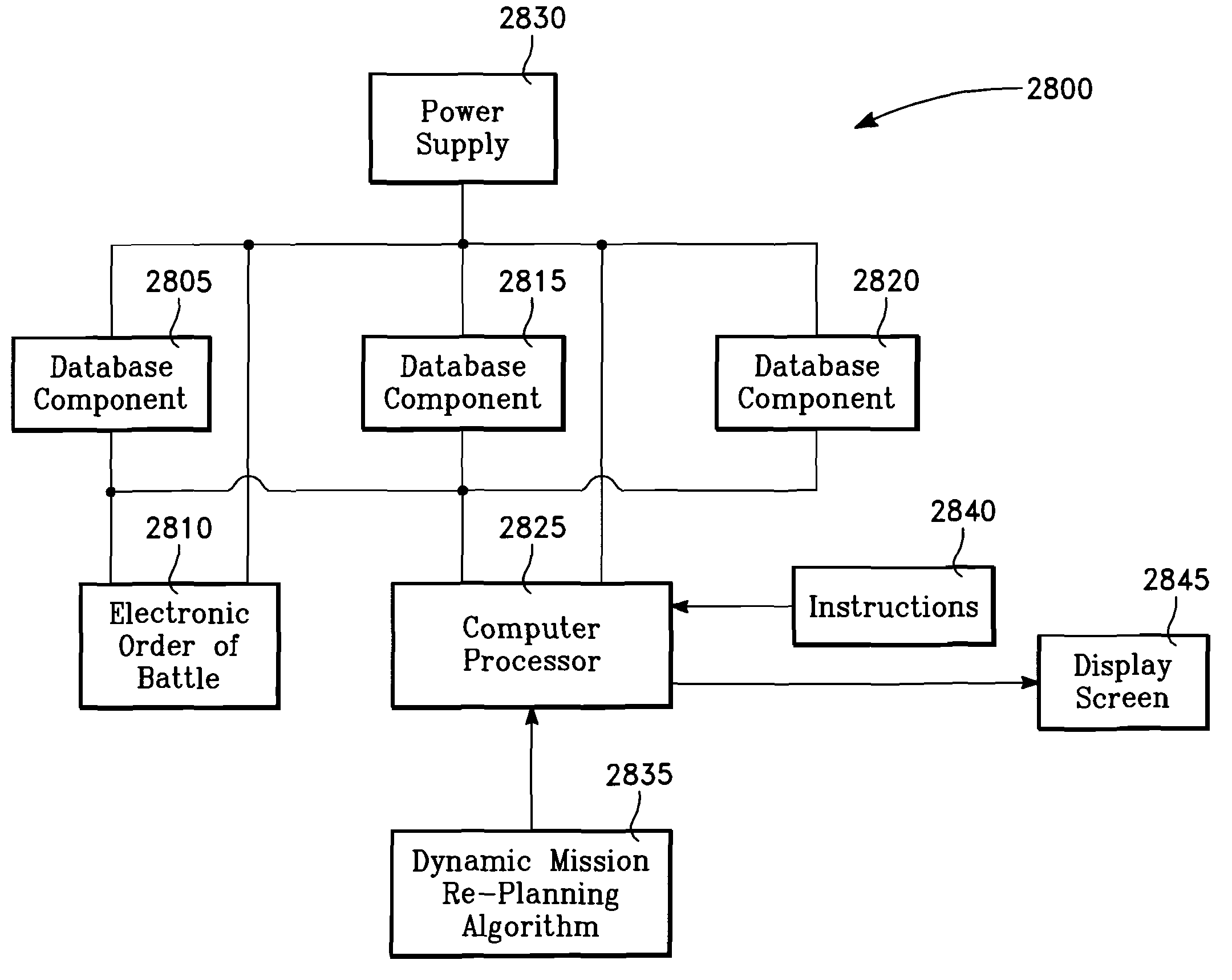 Dynamic replanning algorithm for aircrew display aid to assess jam effectiveness