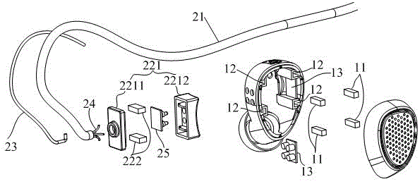 Double wireless earphones