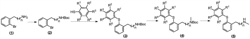 2-Substituted diphenyl sulfide derivatives and uses thereof