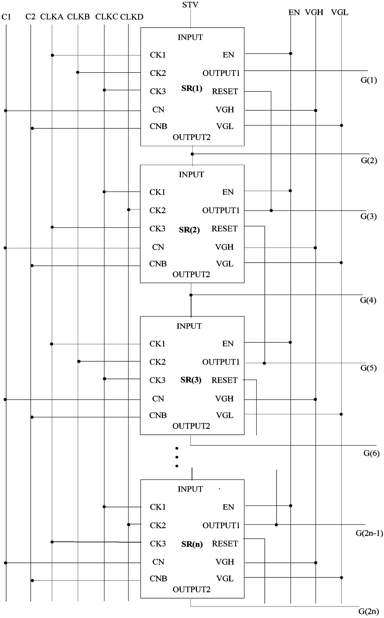 Shift register unit, gate scanning circuit