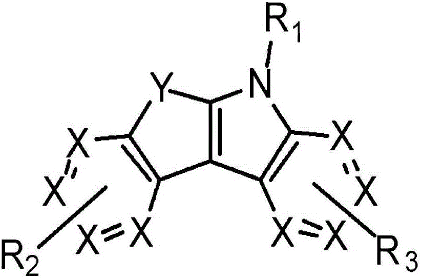 Novel light emission compound and organic light emitting device comprising same