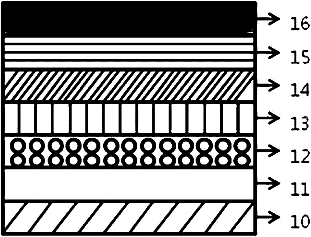 Novel light emission compound and organic light emitting device comprising same