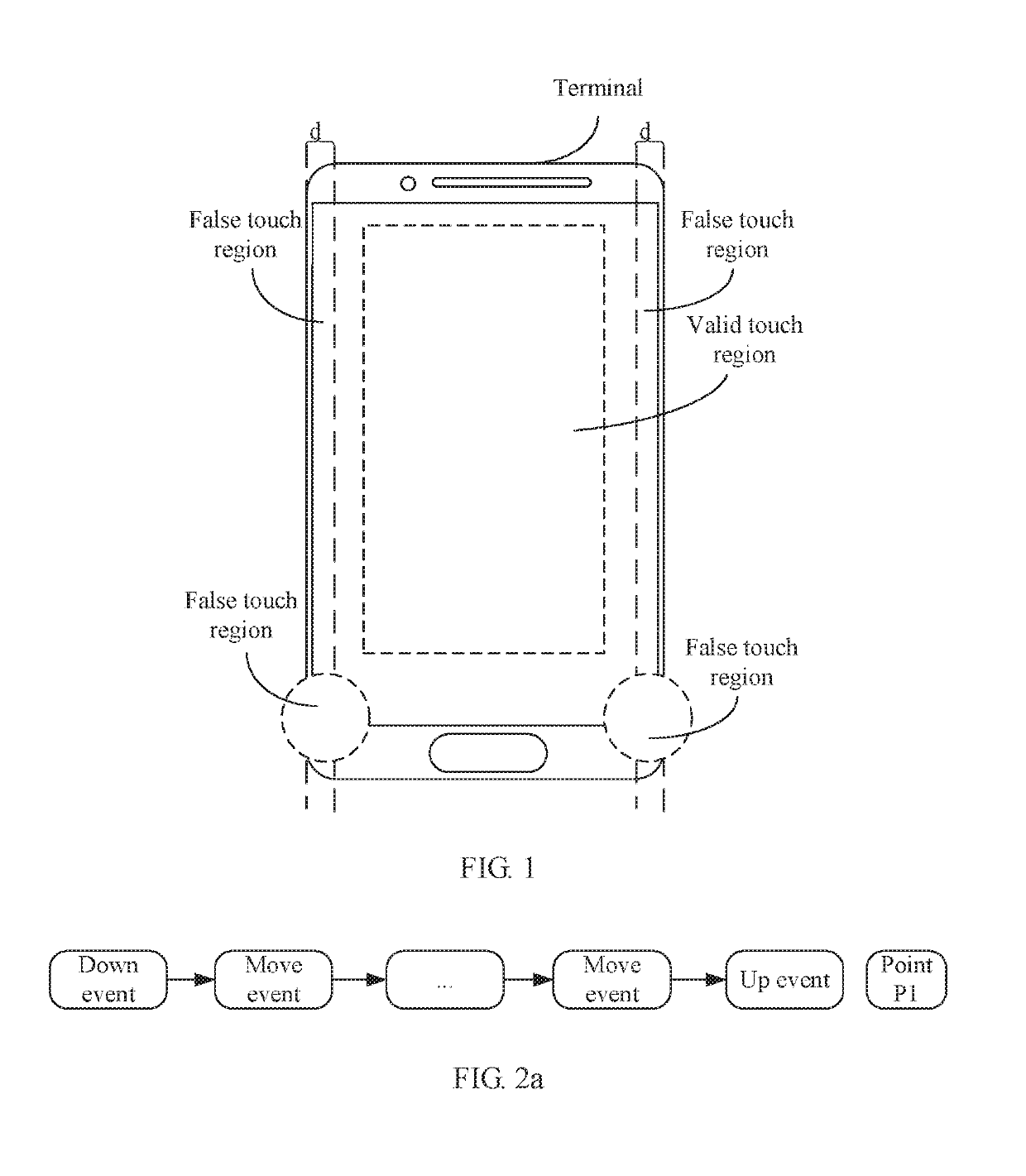 Method for False Touch Prevention and Terminal