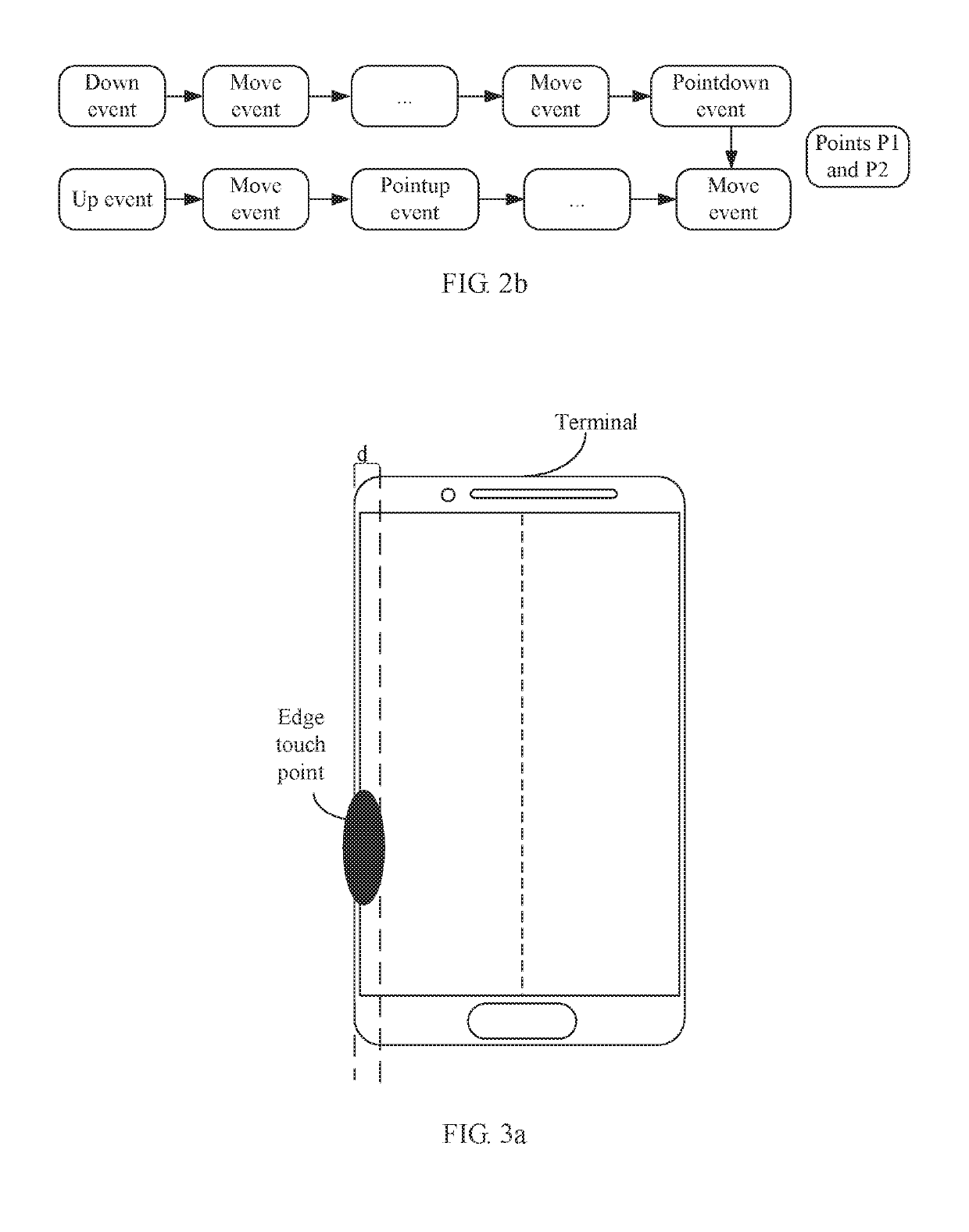 Method for False Touch Prevention and Terminal