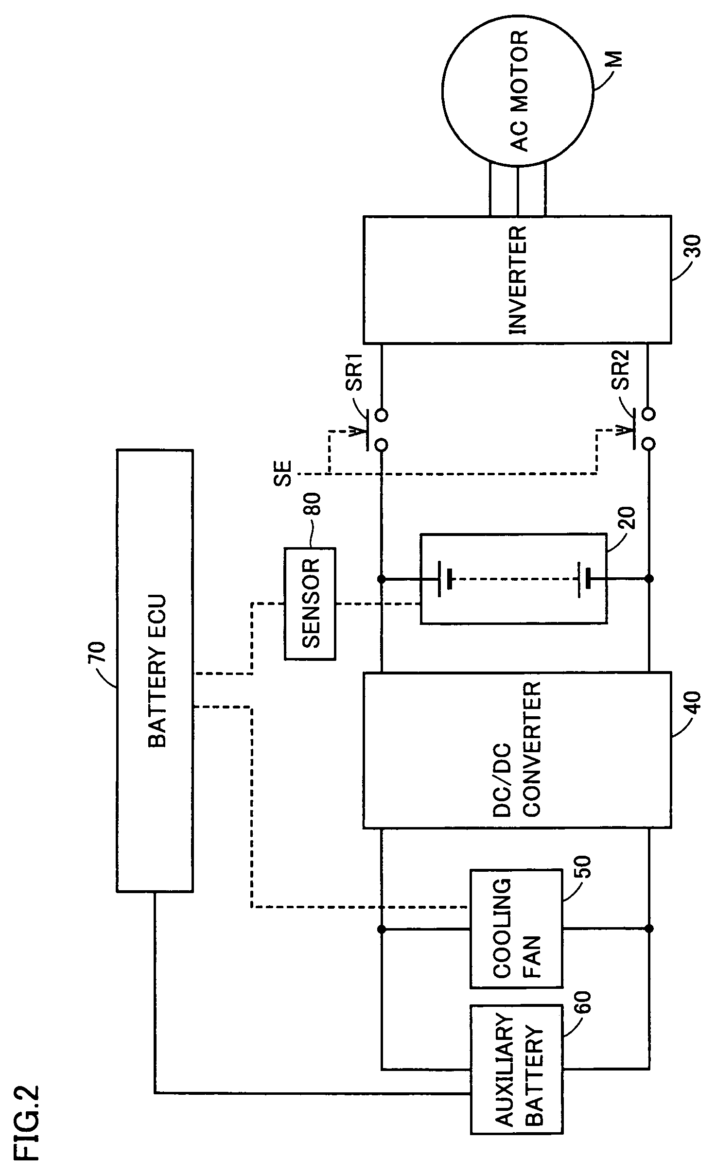 Power supply unit having uniform battery characteristic