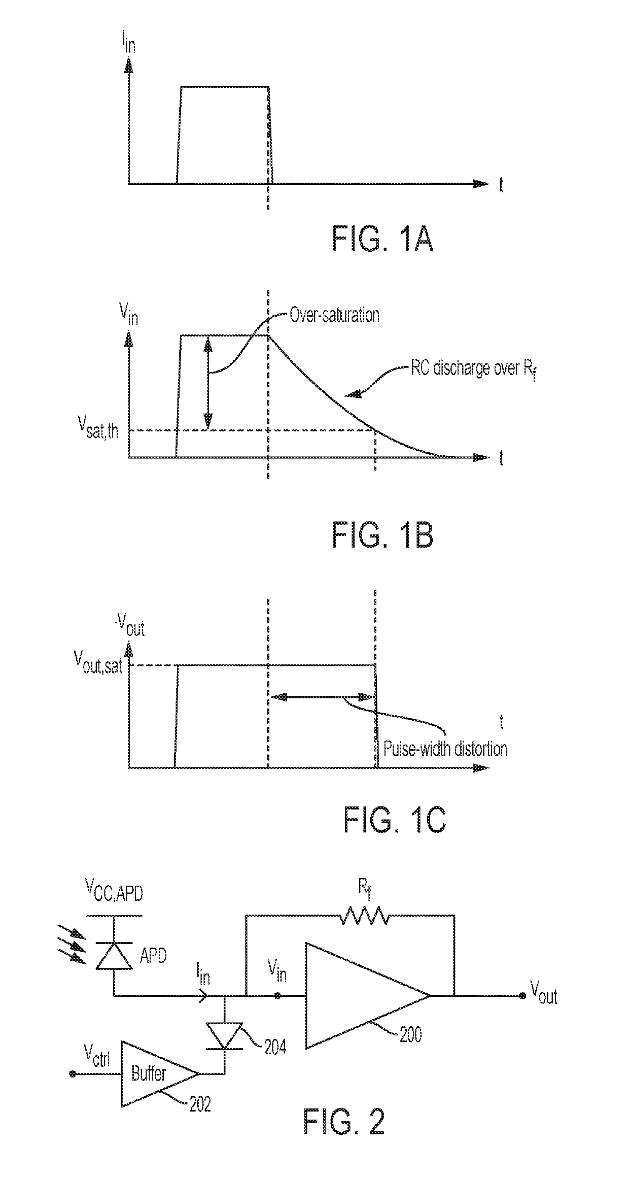 High dynamic range analog front-end receiver for long range LIDAR