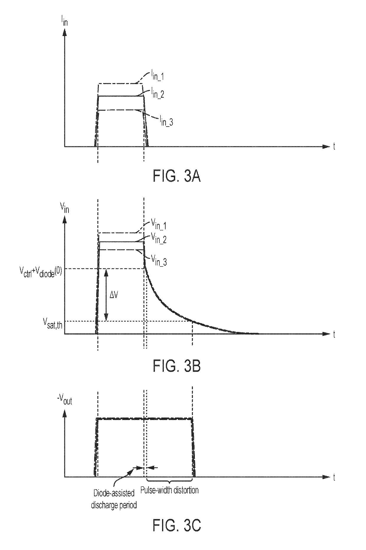 High dynamic range analog front-end receiver for long range LIDAR