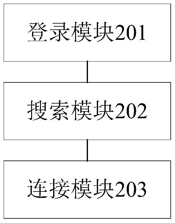 Bluetooth pairing connection method and device