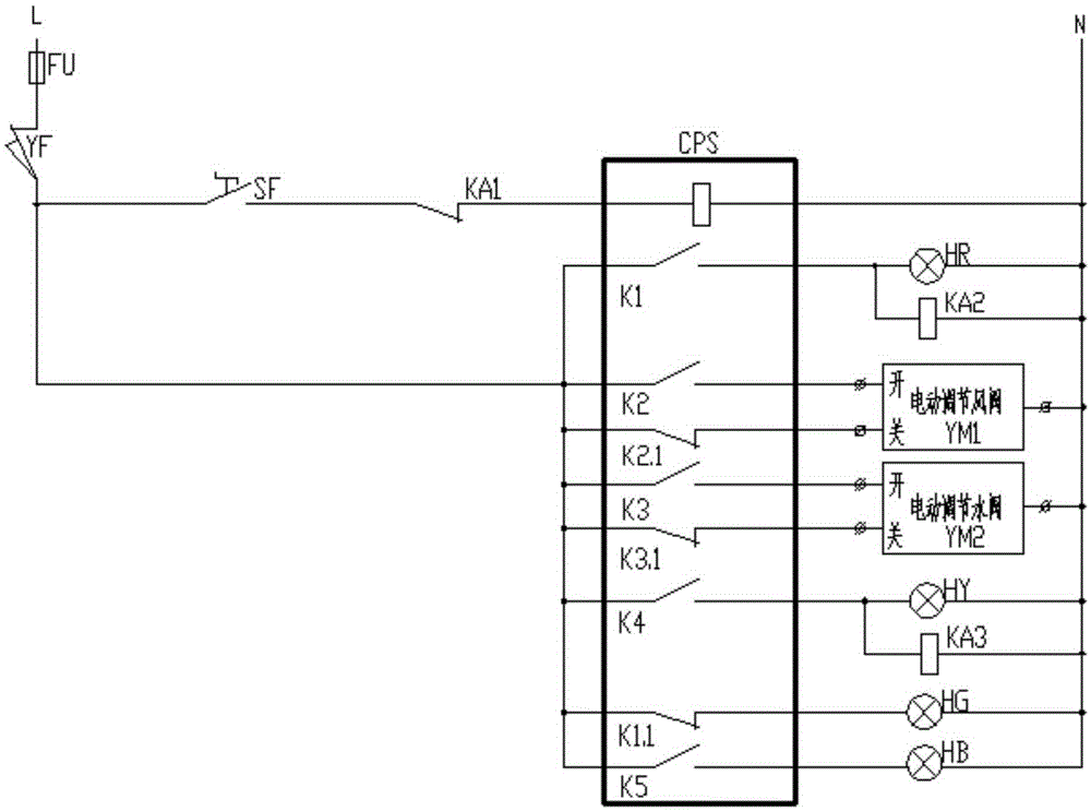 CPS (Control and Protective Switching Device) based control system for air conditioner