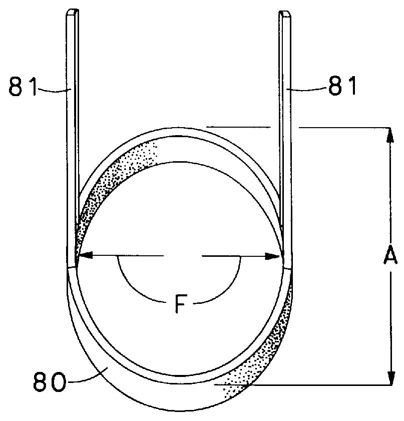 Stabilized trocar, and method of using same