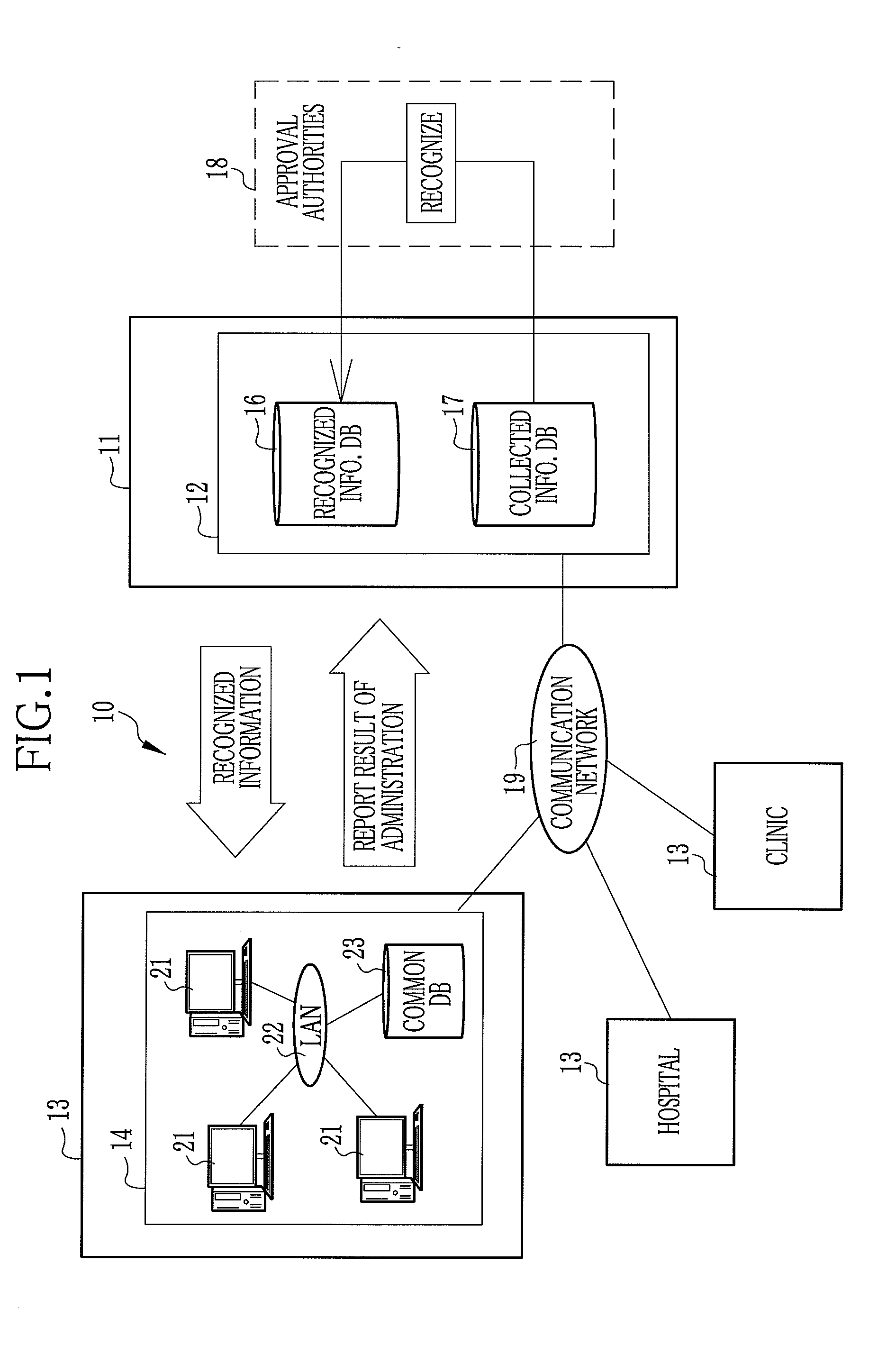 Drug information collecting network system and electronic chart apparatus