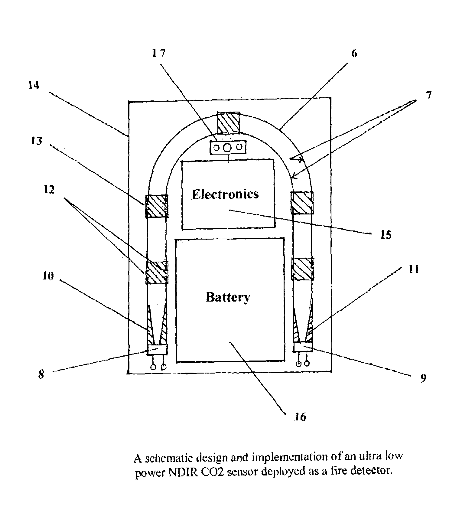 Ultra low power NDIR carbon dioxide sensor fire detector