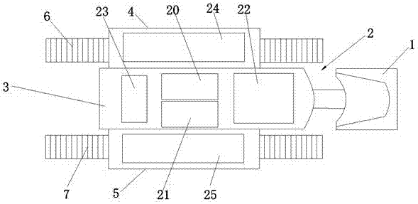 Novel special physical examination vehicle