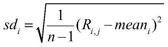 Method for constructing sequencing library based on blood samples, and uses of method in determination of fetal genetic abnormality