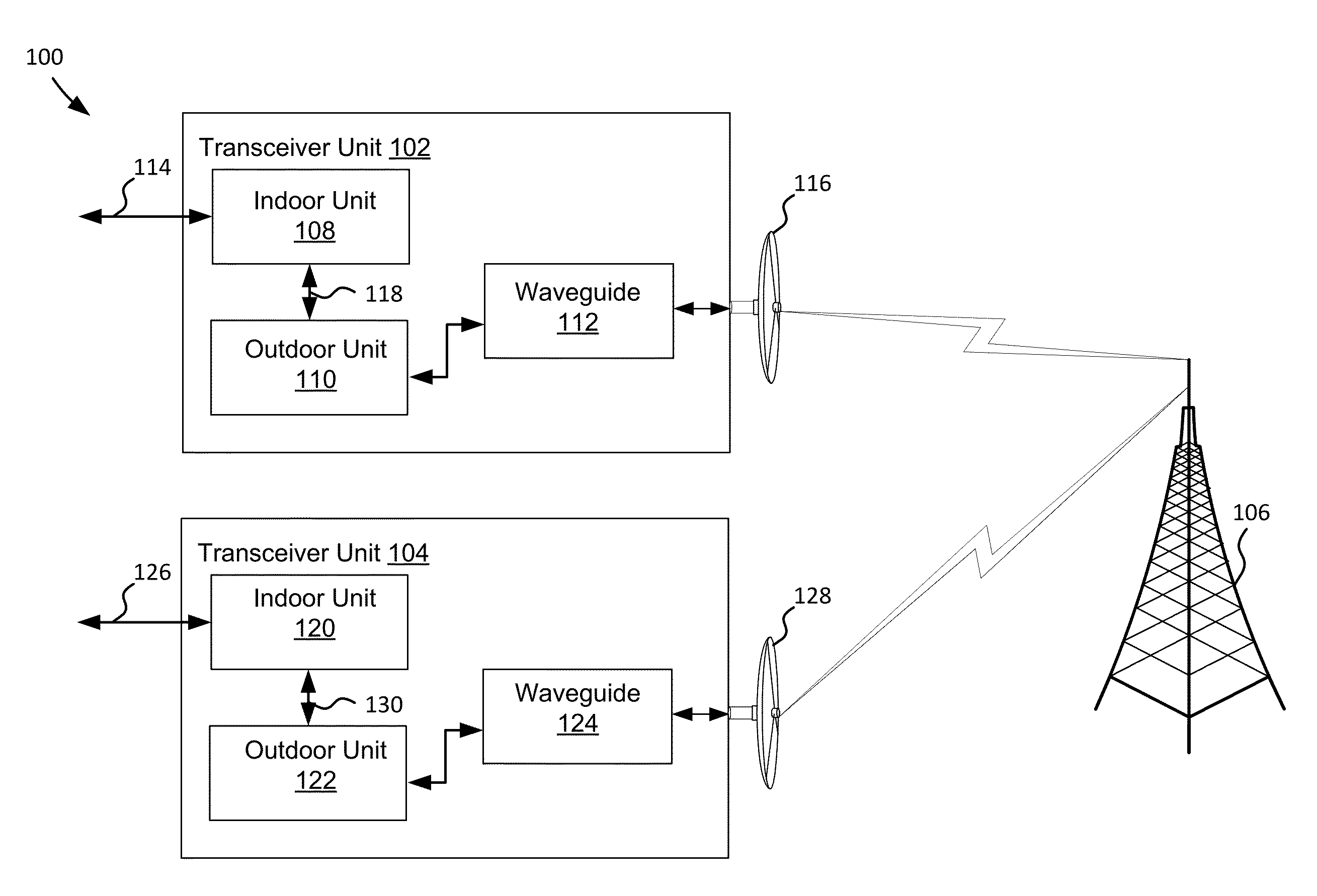 Systems and Methods for Adaptive Power Amplifier Linearization