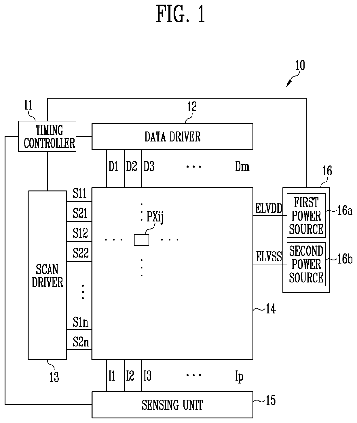 Display device and driving method thereof