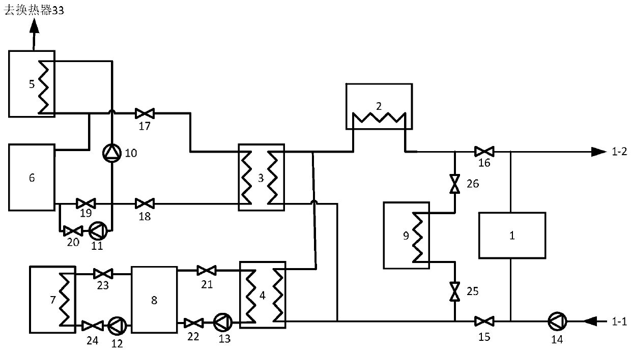 A waste heat recovery device and method for power peak regulation gas-fired cogeneration