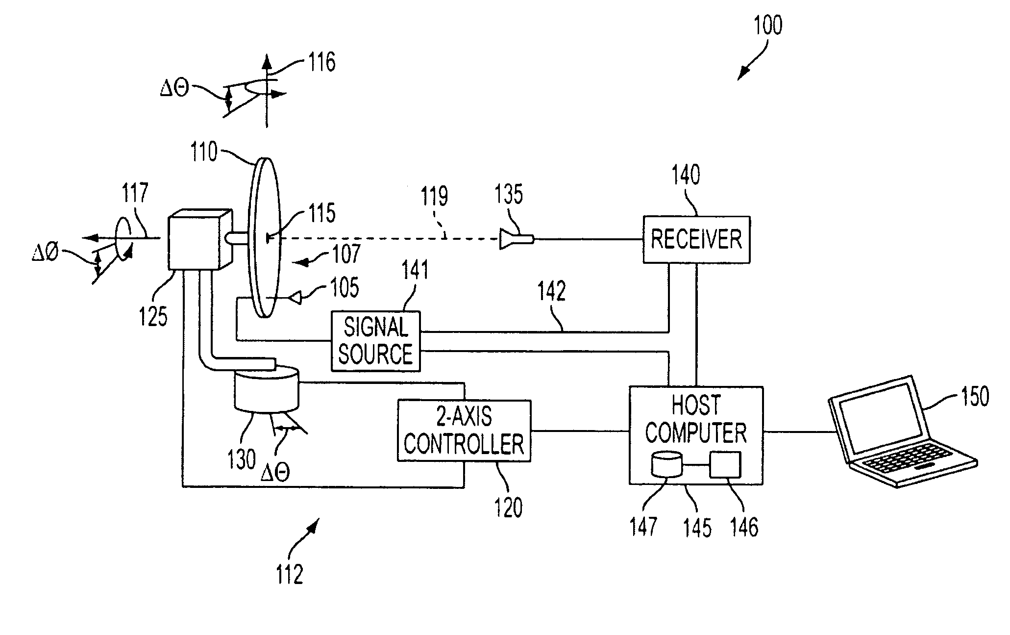 System and method for isolating an individual radiation pattern of a given radiator in the presence of other radiators