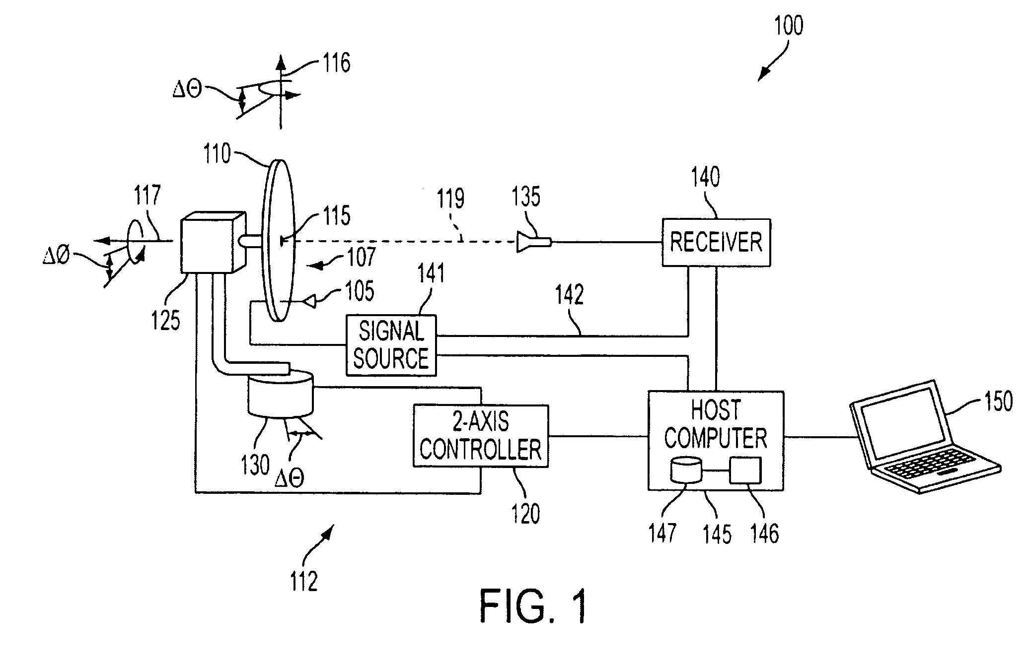 System and method for isolating an individual radiation pattern of a given radiator in the presence of other radiators