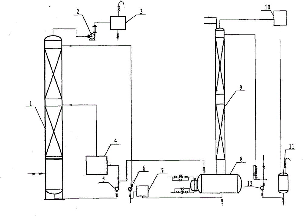 Organic exhaust-gas processing method