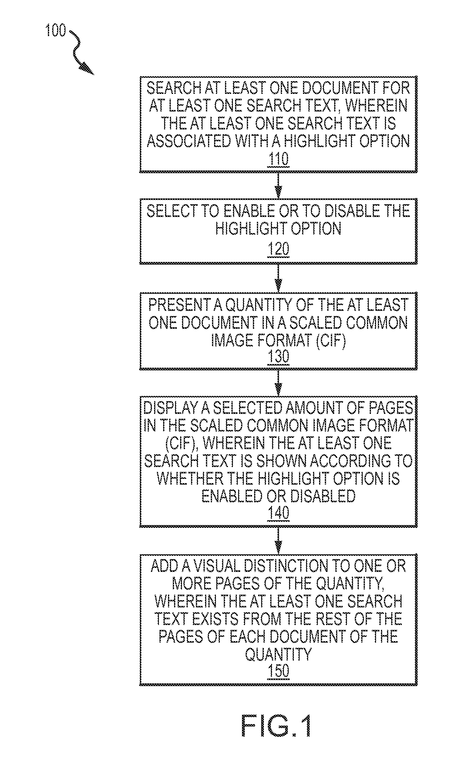 Apparatus and Method for Displaying Multiple Display Panels With a Progressive Relationship Using Cognitive Pattern Recognition