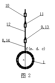 Hoisting method of steel reinforcement cage