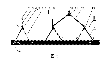 Hoisting method of steel reinforcement cage