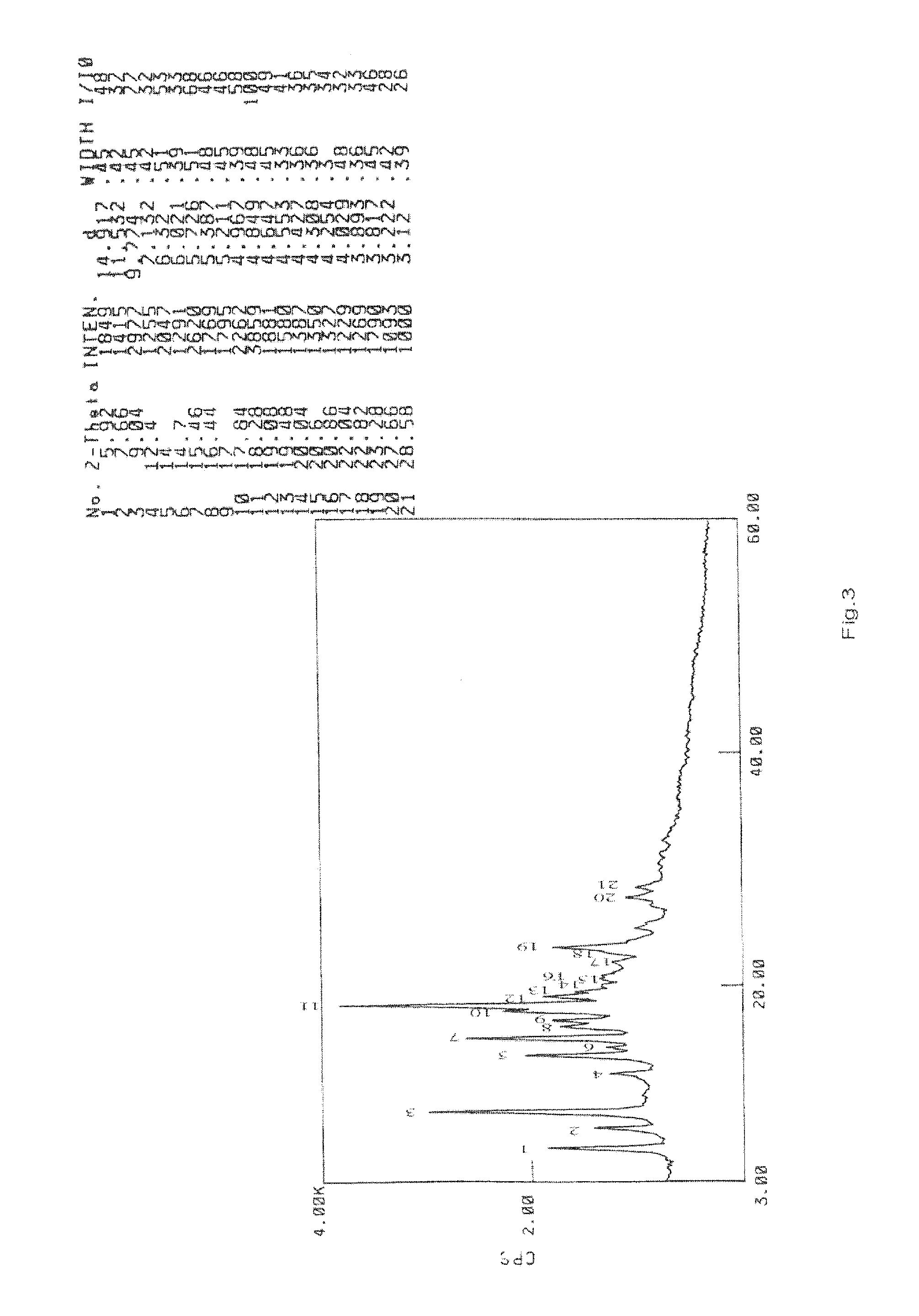 Nucleotide Analogue Prodrug and the Preparation Thereof