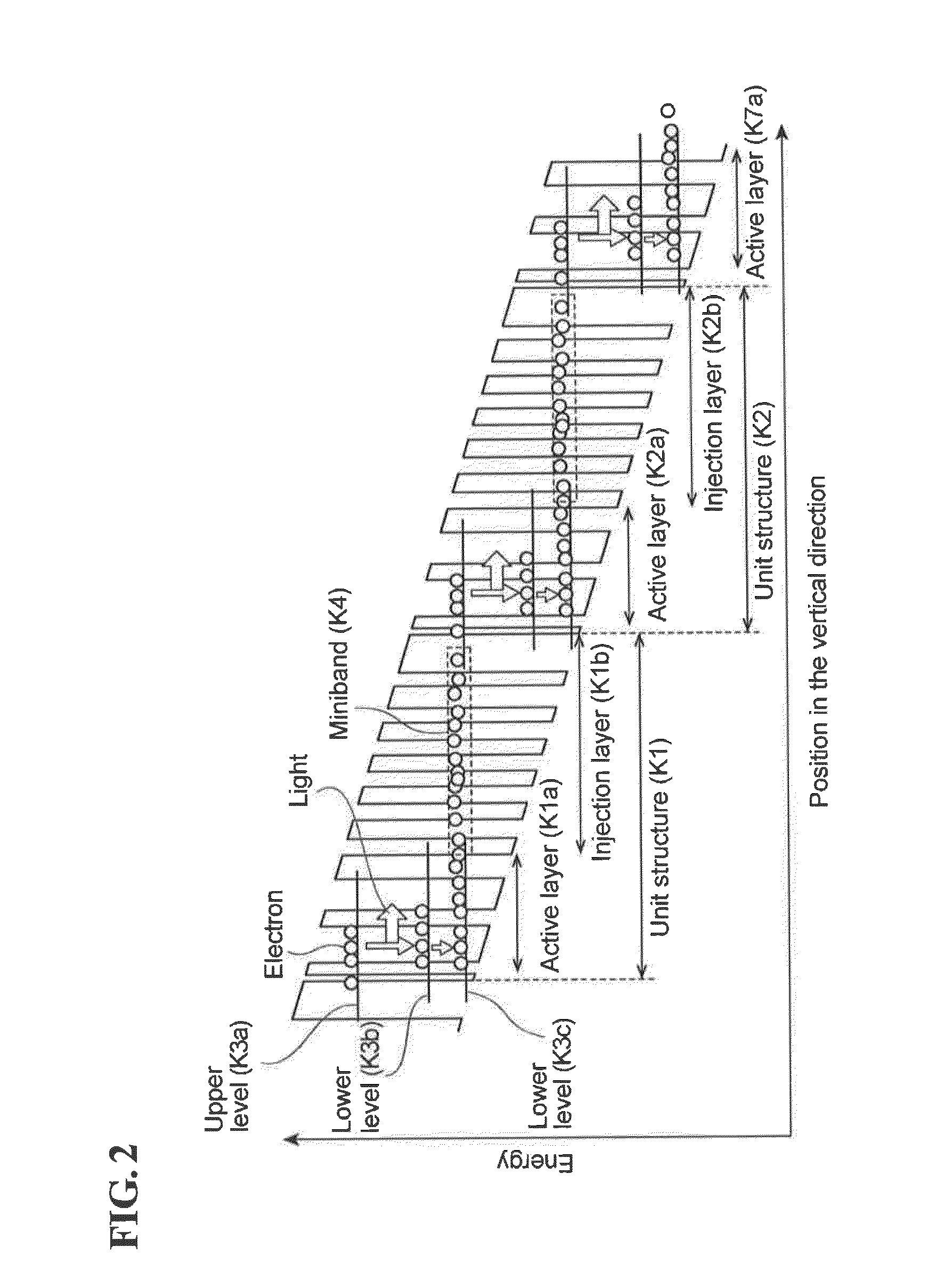 Quantum cascade laser