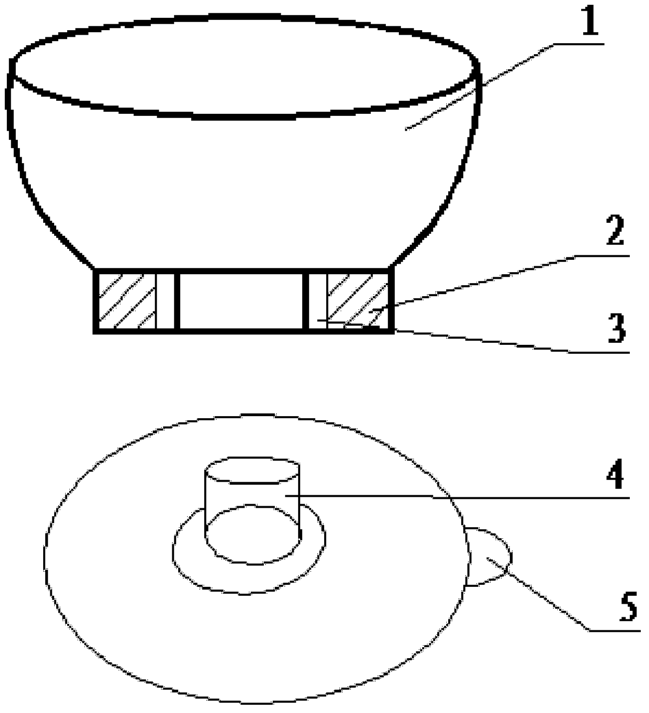 Anti-skid tableware