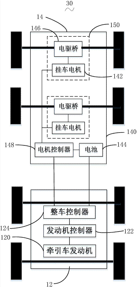 Articulated vehicle and trailer