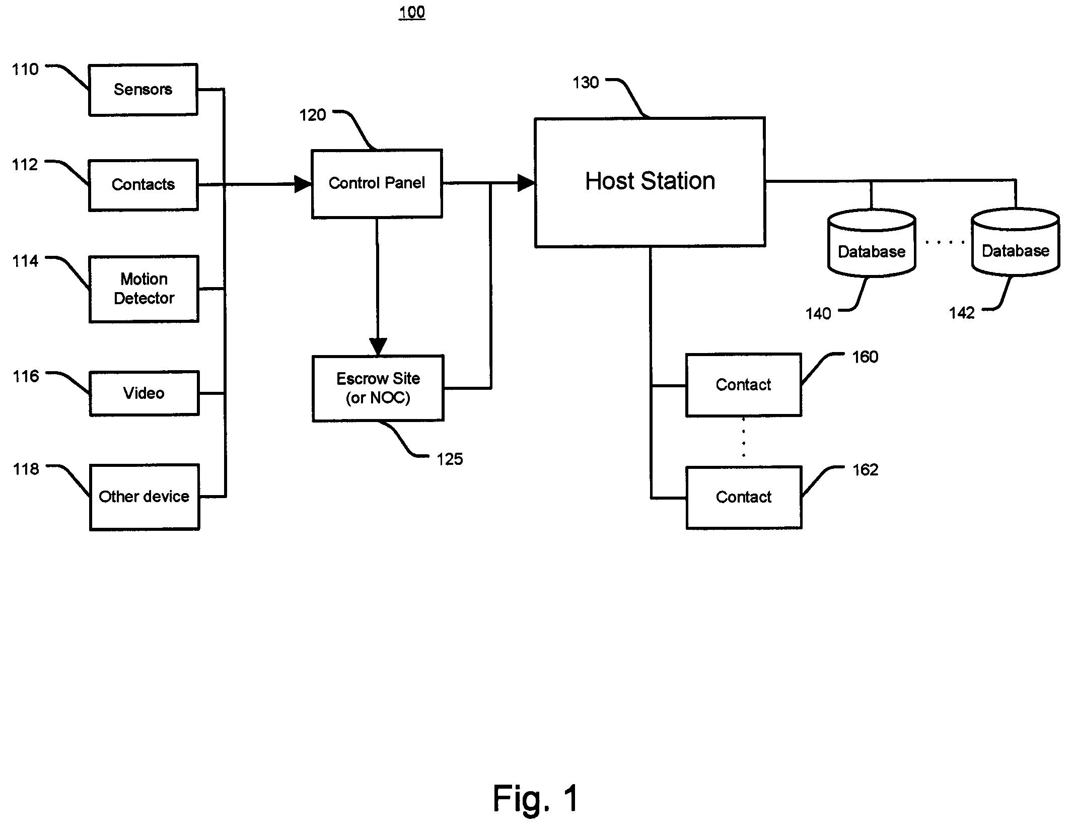 System and method for alarm signaling during alarm system destruction