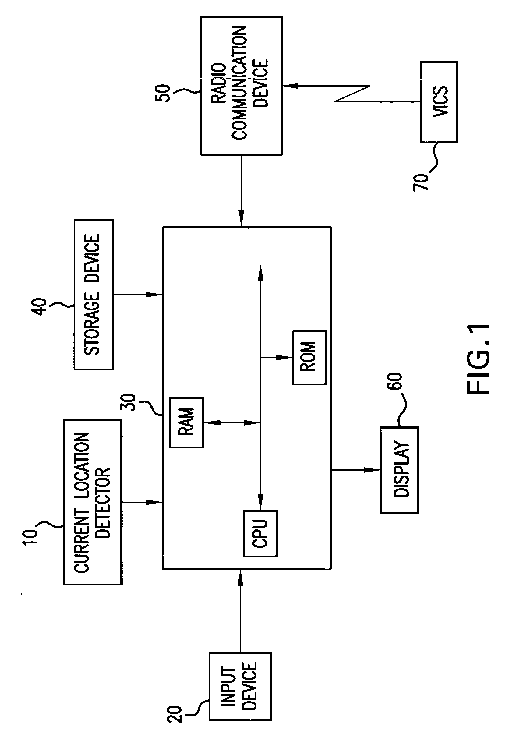 Vehicle navigation method