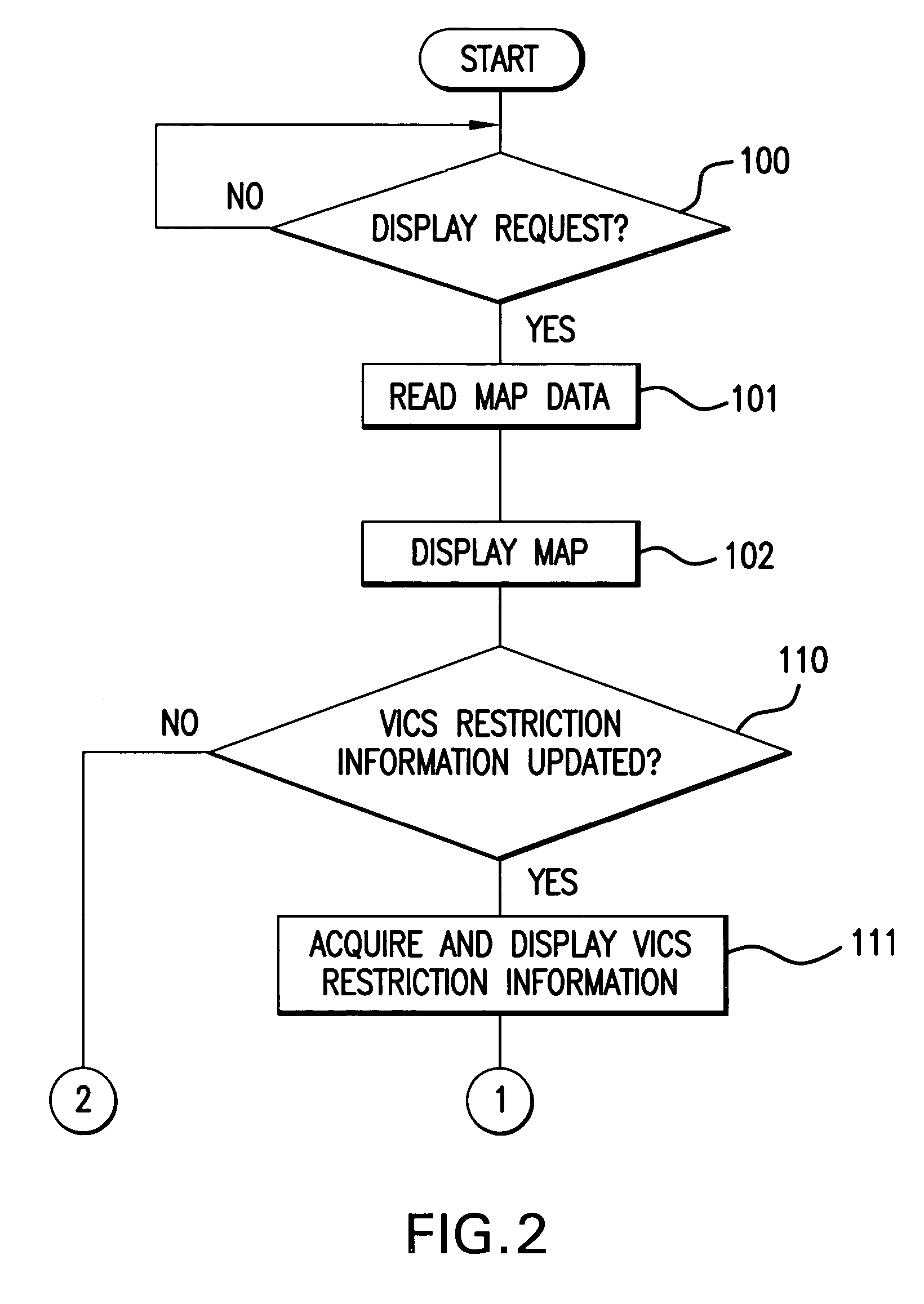 Vehicle navigation method