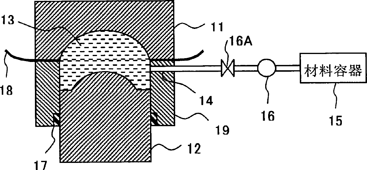 Magnetic field generating apparatus, method for manufacturing ferrite magnet, and mold