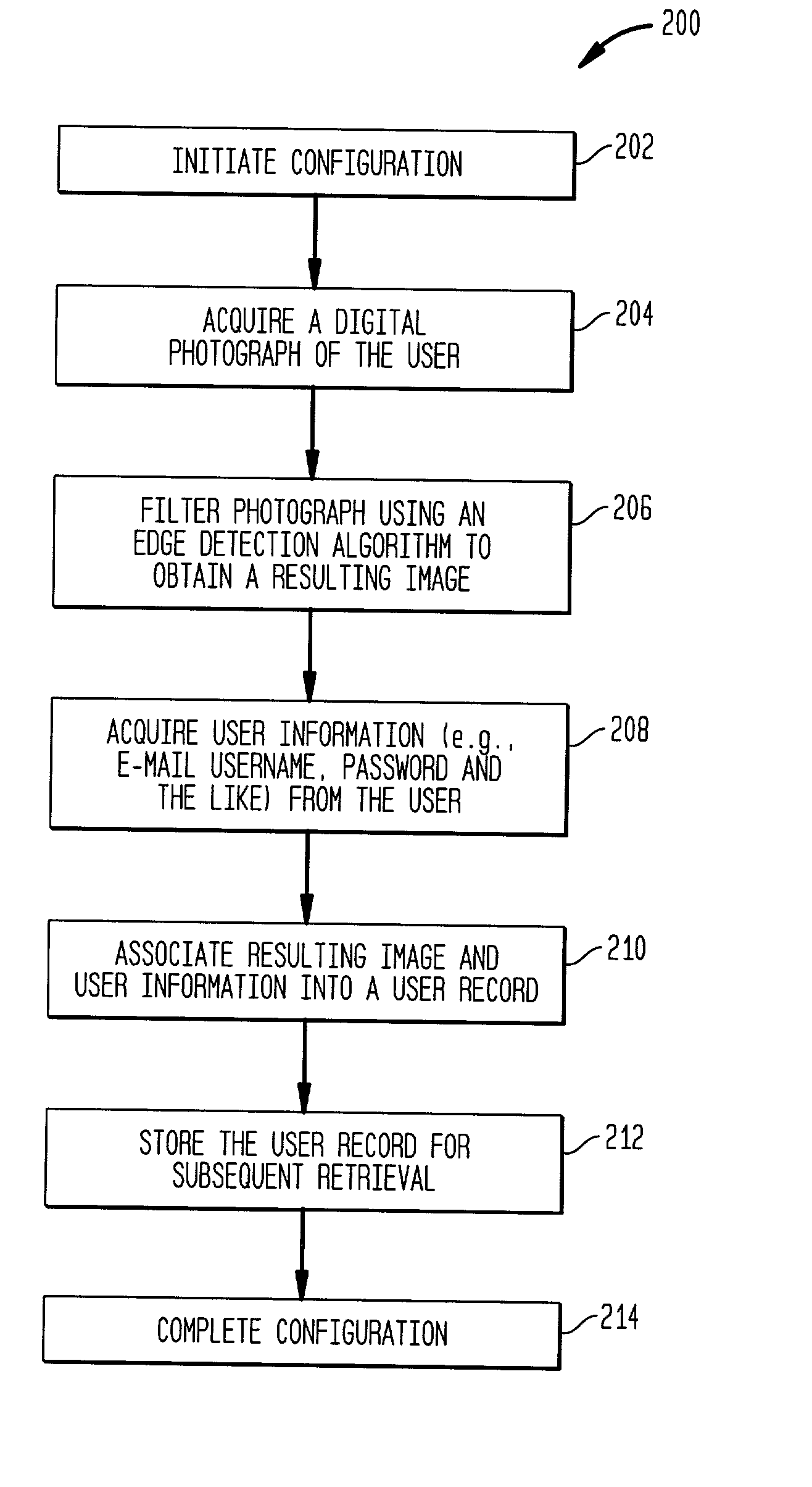 Method and system for providing application launch by identifying a user via a digital camera, utilizing an edge detection algorithm