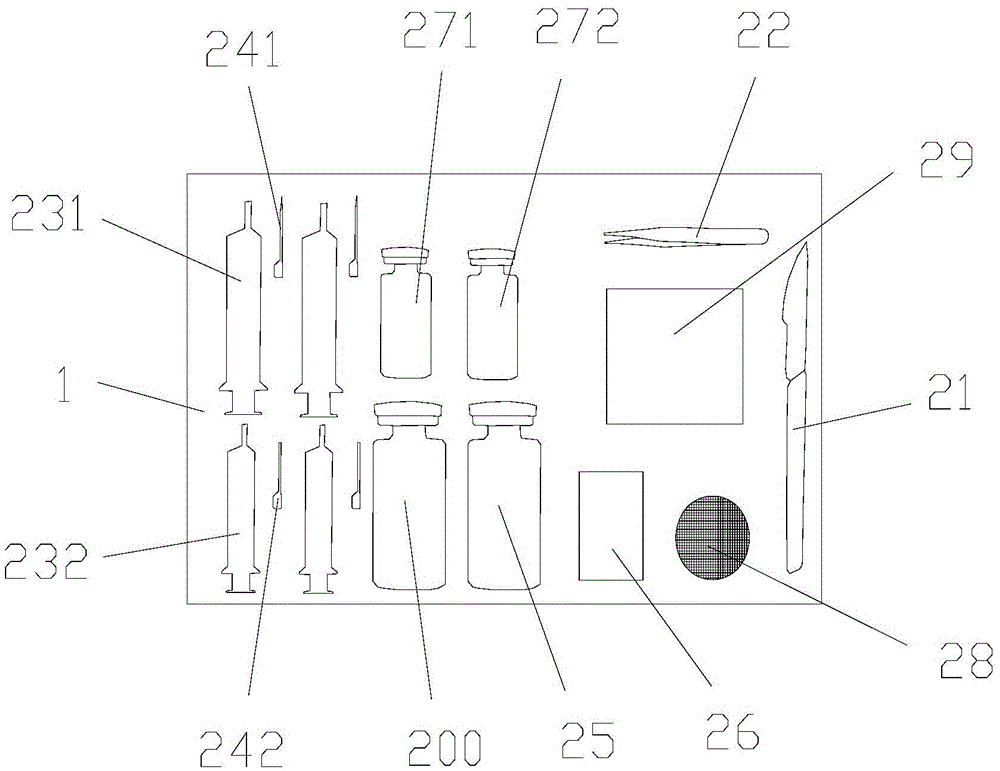 An instrument kit for rapid construction of tissue-engineered skin