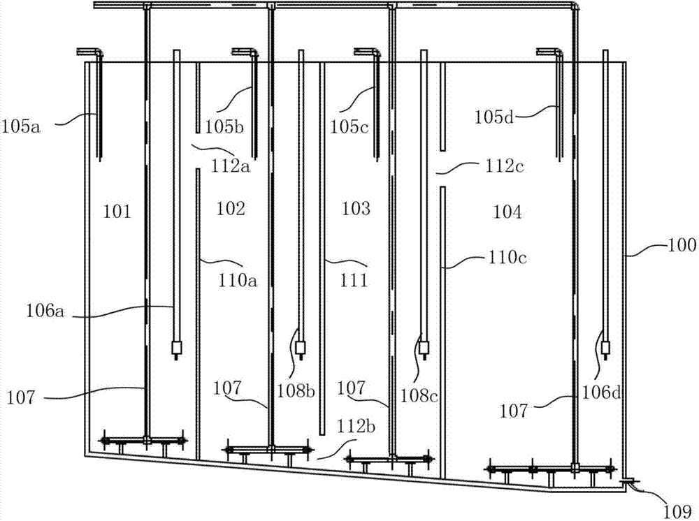 Device and method for processing chromium-containing wastewater