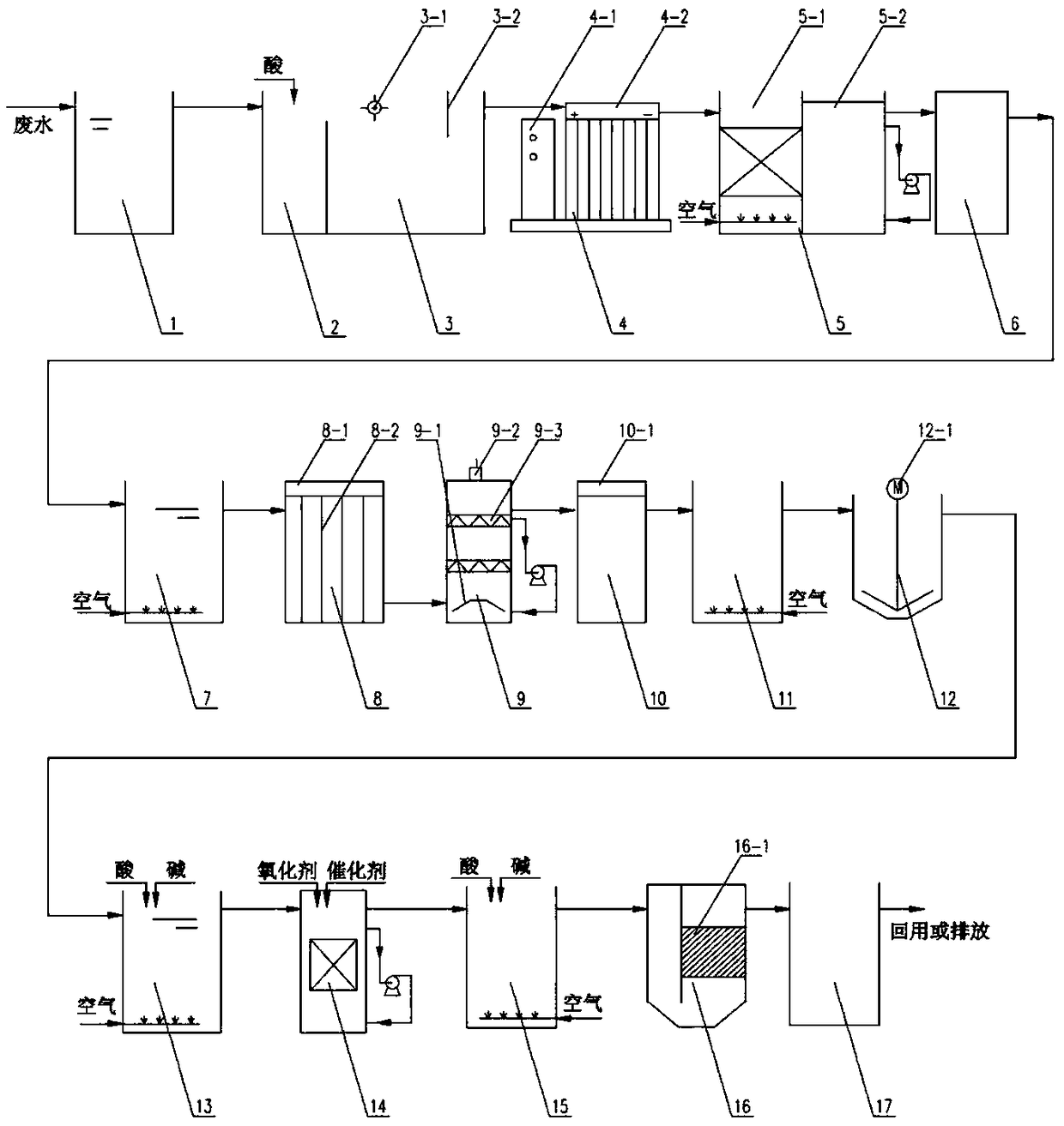 Device and method for treating high concentration refractory organic wastewater