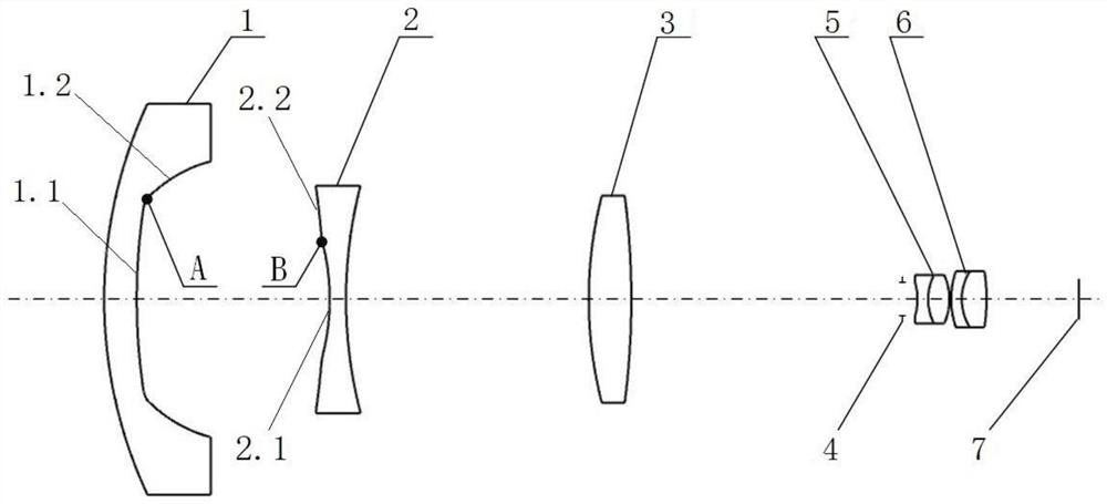 Two-channel common-lens optical system