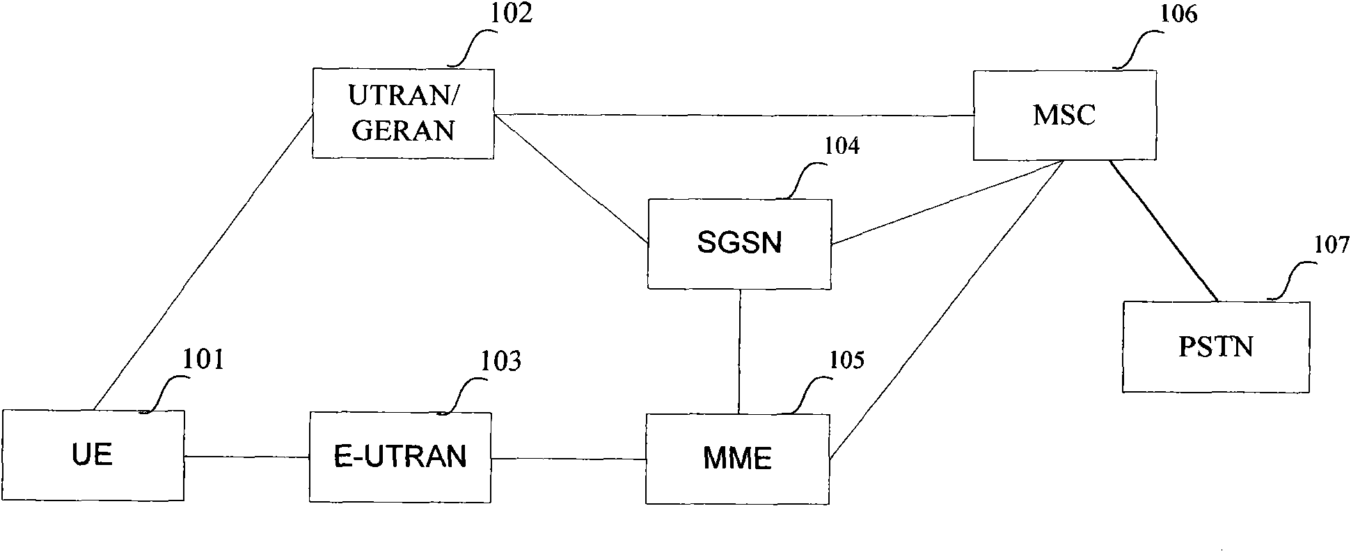 System and method for implementing circuit switched fallback service of evolved packet system