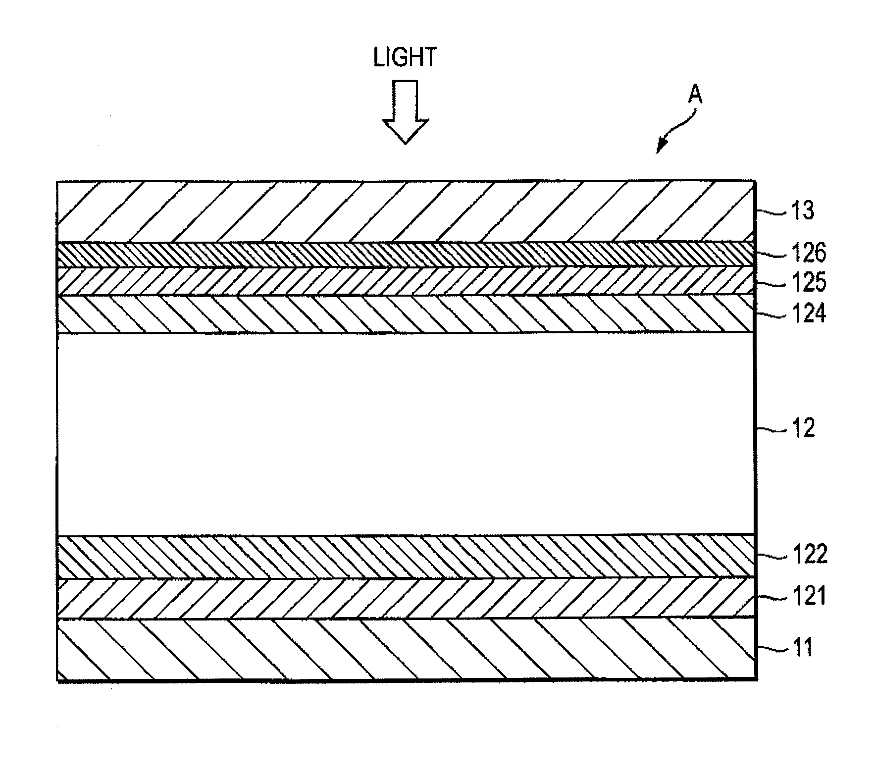 Photoelectric conversion element and solid-state imaging device